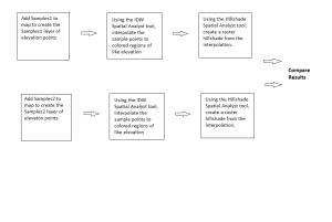 Workflow diagram for Module 1 exercise