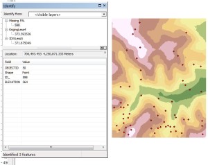 Cross-validation of IDW and Kriging surfaces